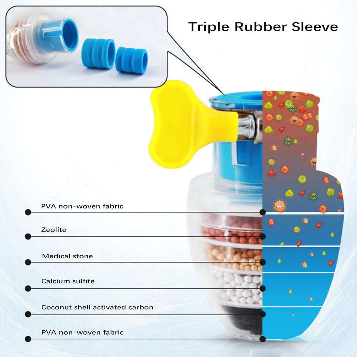 HomeLife™ - Activated Charcoal Water Faucet Filter 💧✨ (Buy 1 Get 1 Free🔥🔥)