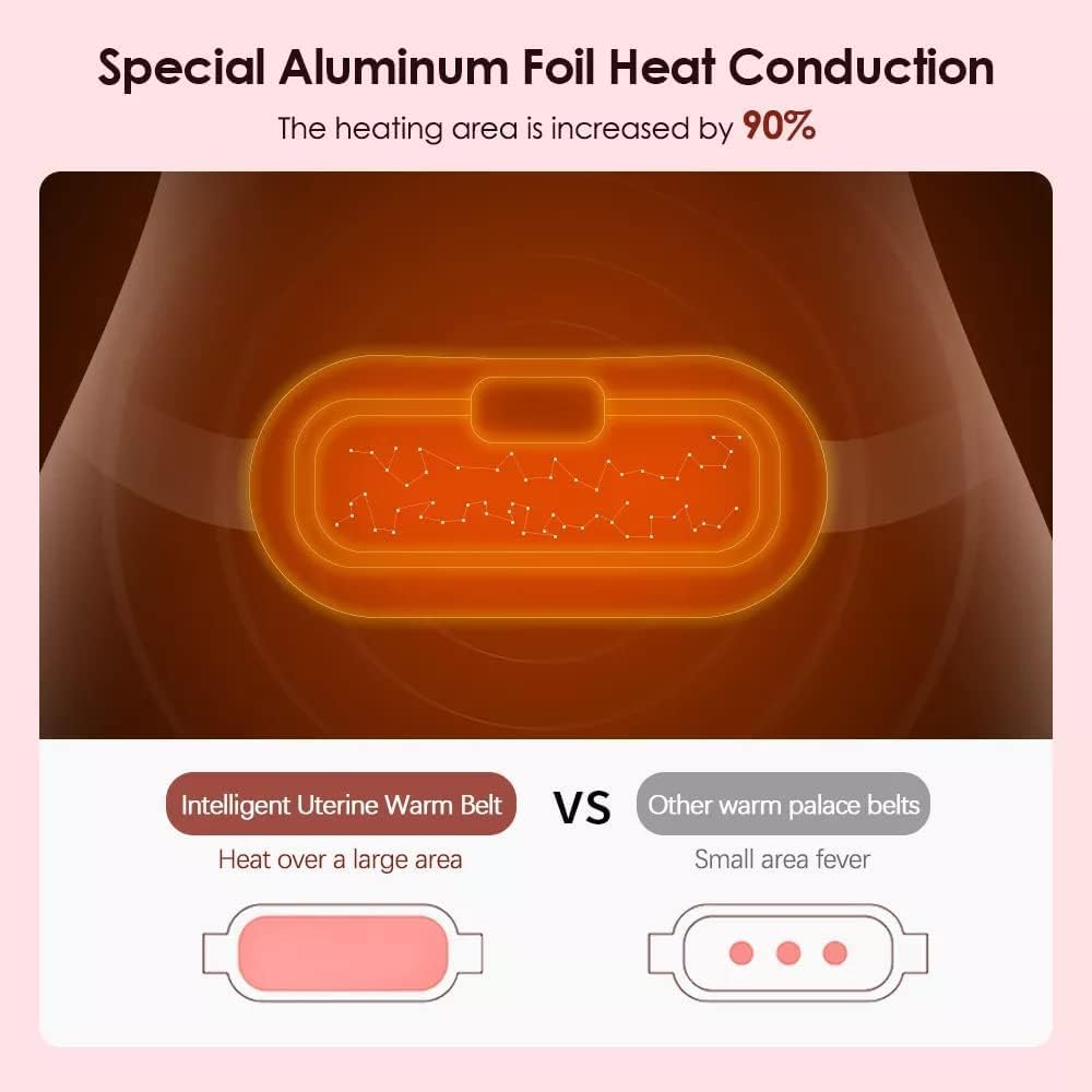 Portable Cordless Menstrual Cramp Relief Massager With 3 Heat Modes By The Home Life