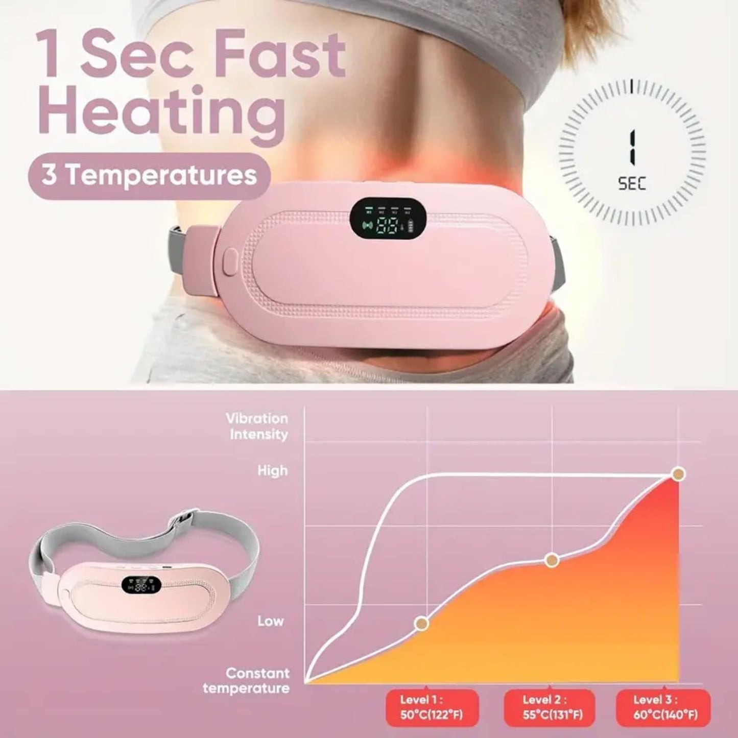Portable Cordless Menstrual Cramp Relief Massager With 3 Heat Modes By The Home Life
