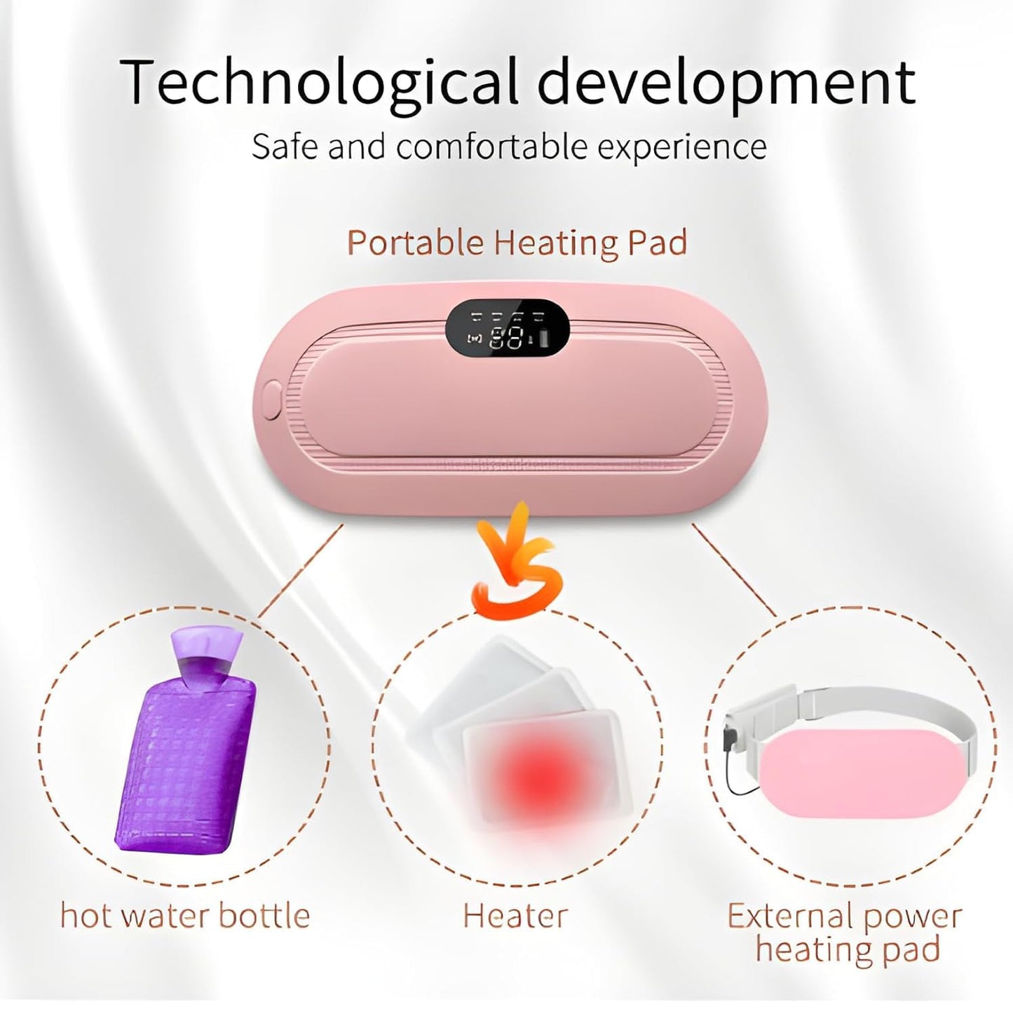 Portable Cordless Menstrual Cramp Relief Massager With 3 Heat Modes By The Home Life